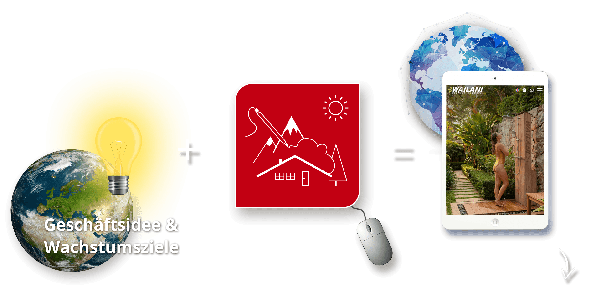 Webdesign, Entwicklung, Gestaltung und Programmierung von Internetseiten für KMU, Mittelstand + große Unternehmen in Friedrichshafen, Konstanz, Meckenbeuren, Ravensburg, Schaffhausen, Singen (Hohentwiel), Tettnang, Überlingen und weiteren Orten